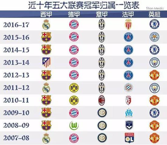 下杨幂这位